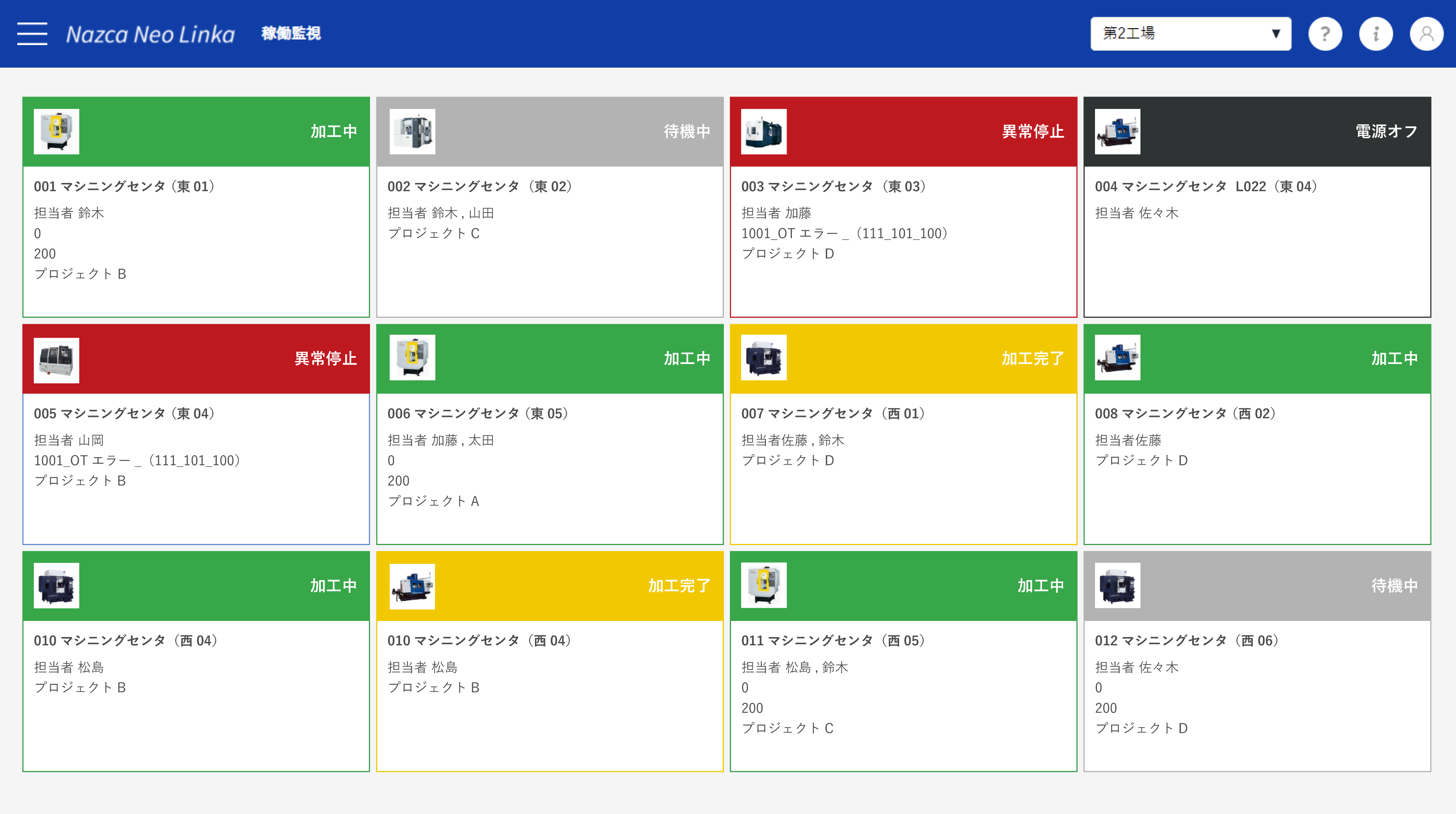 稼働管理のイメージ図