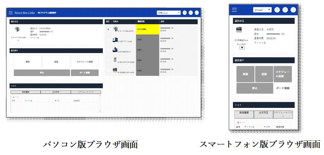 NCプログラム通信操作画面