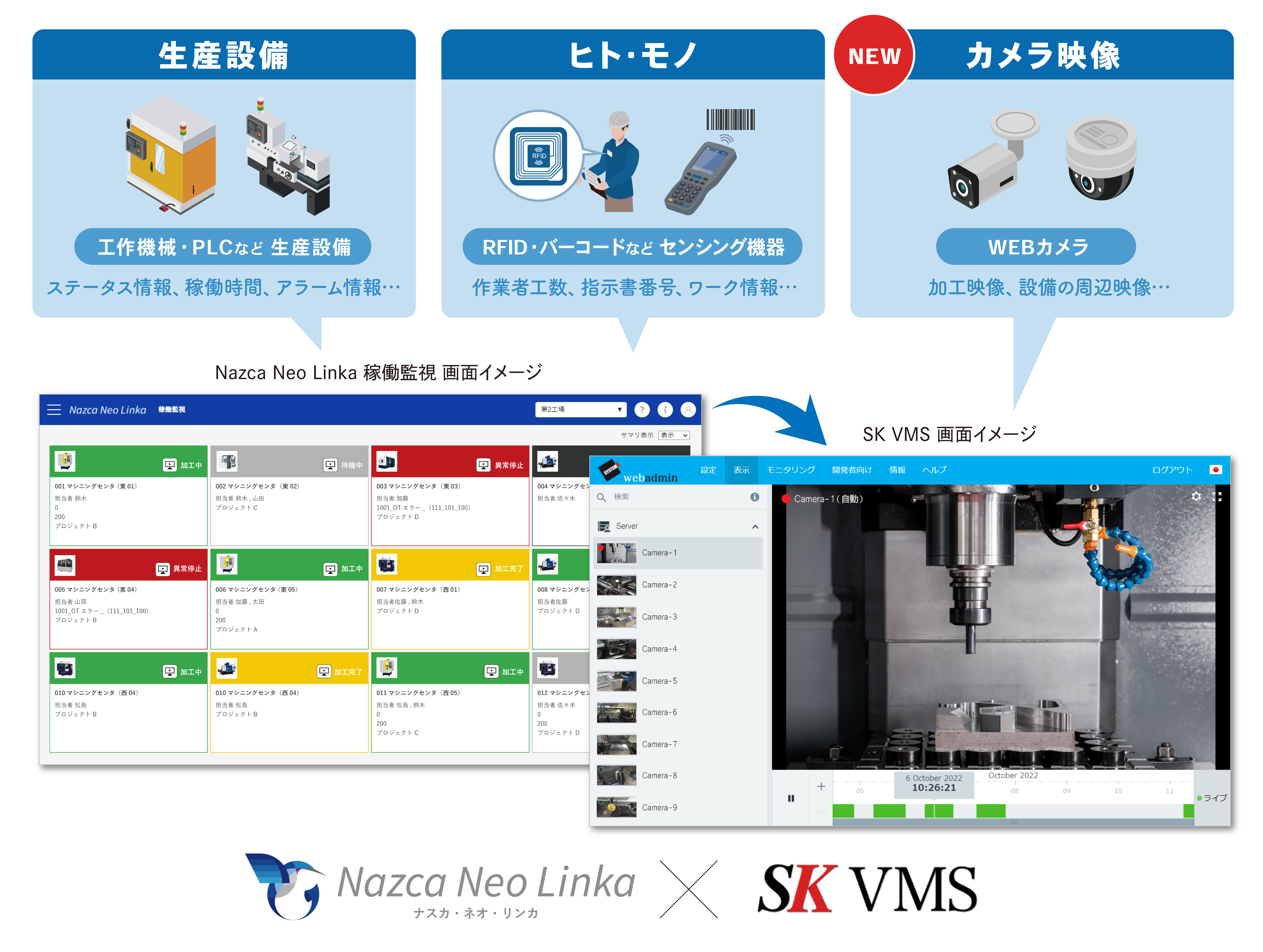 Nazca Neo Linka V2.6