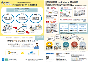 契約書管理 on kintone A4チラシ